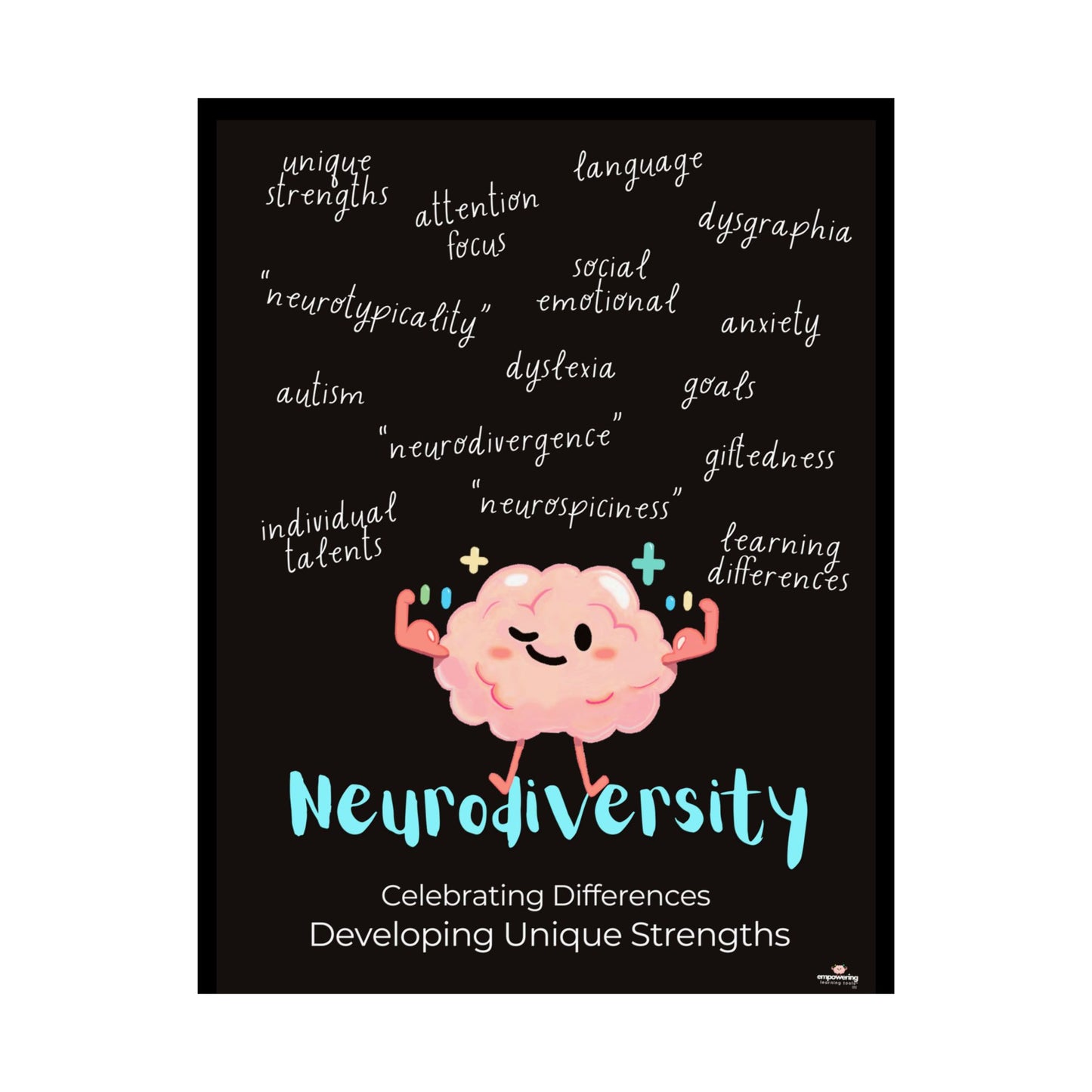 Neurodiversity poster, Celebrating Differences, Developing Unique Strengths
