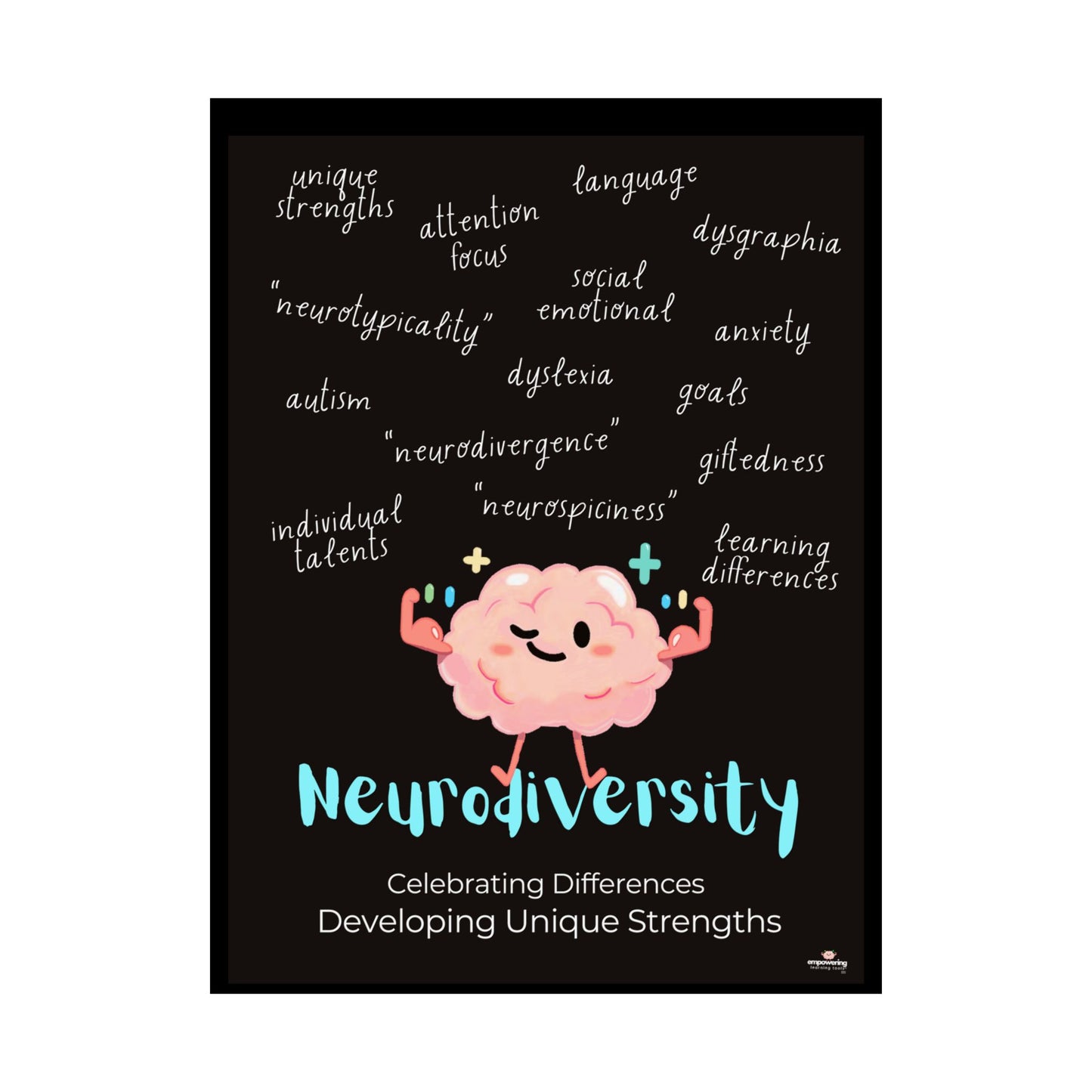Neurodiversity poster, Celebrating Differences, Developing Unique Strengths