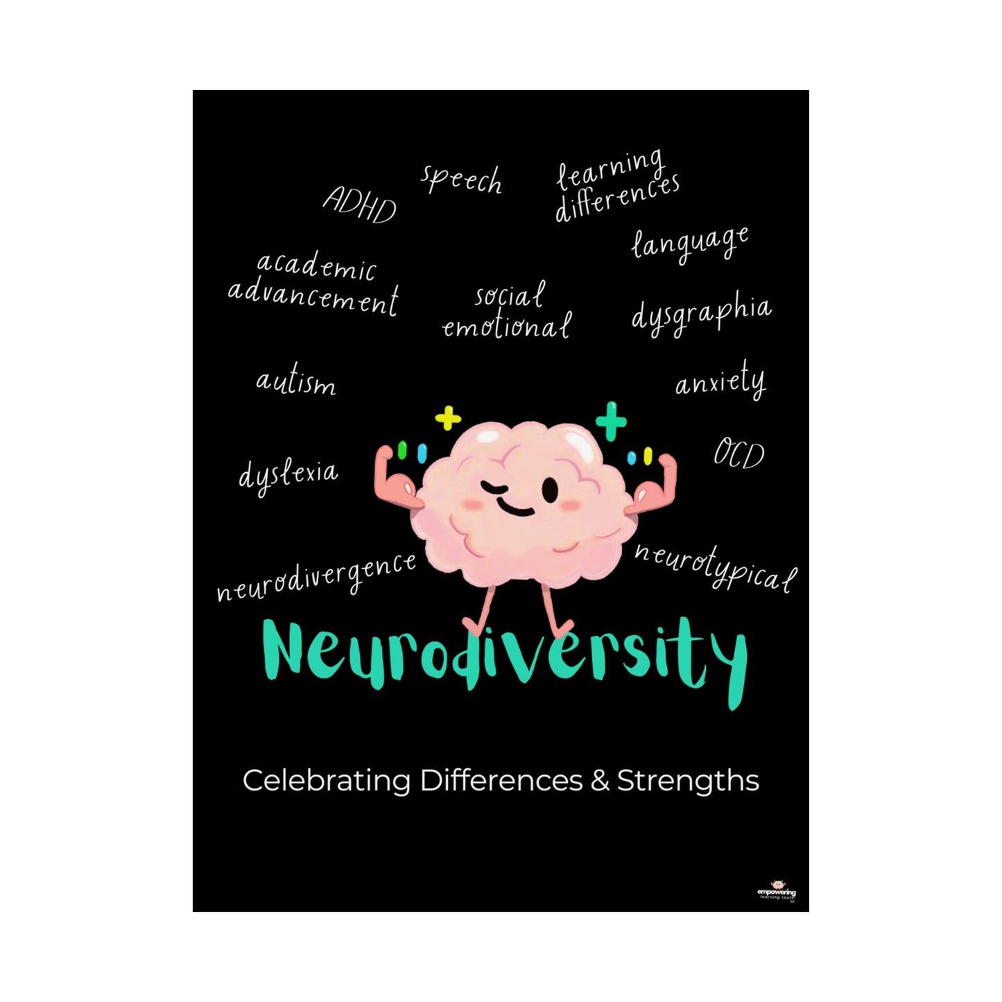 Neurodiversity poster, Celebrating Differences
