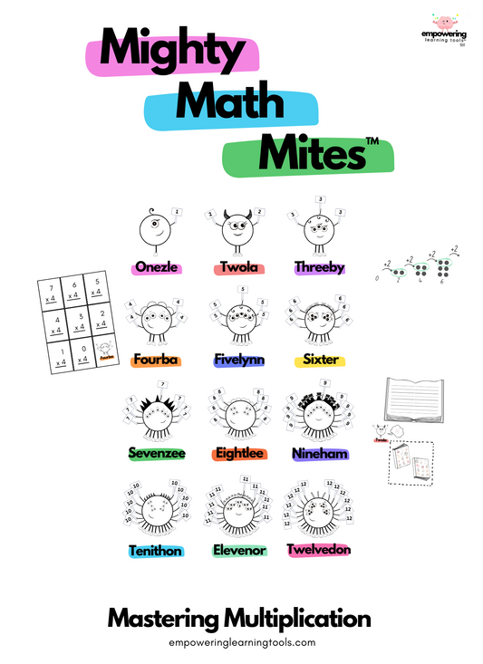 Mighty Math Mites: Mastering Multiplication, 2nd-6th grades, Digital Download Program from Empowering Learning Tools