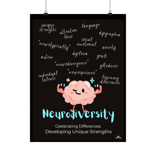 Neurodiversity poster, Celebrating Differences, Developing Unique Strengths