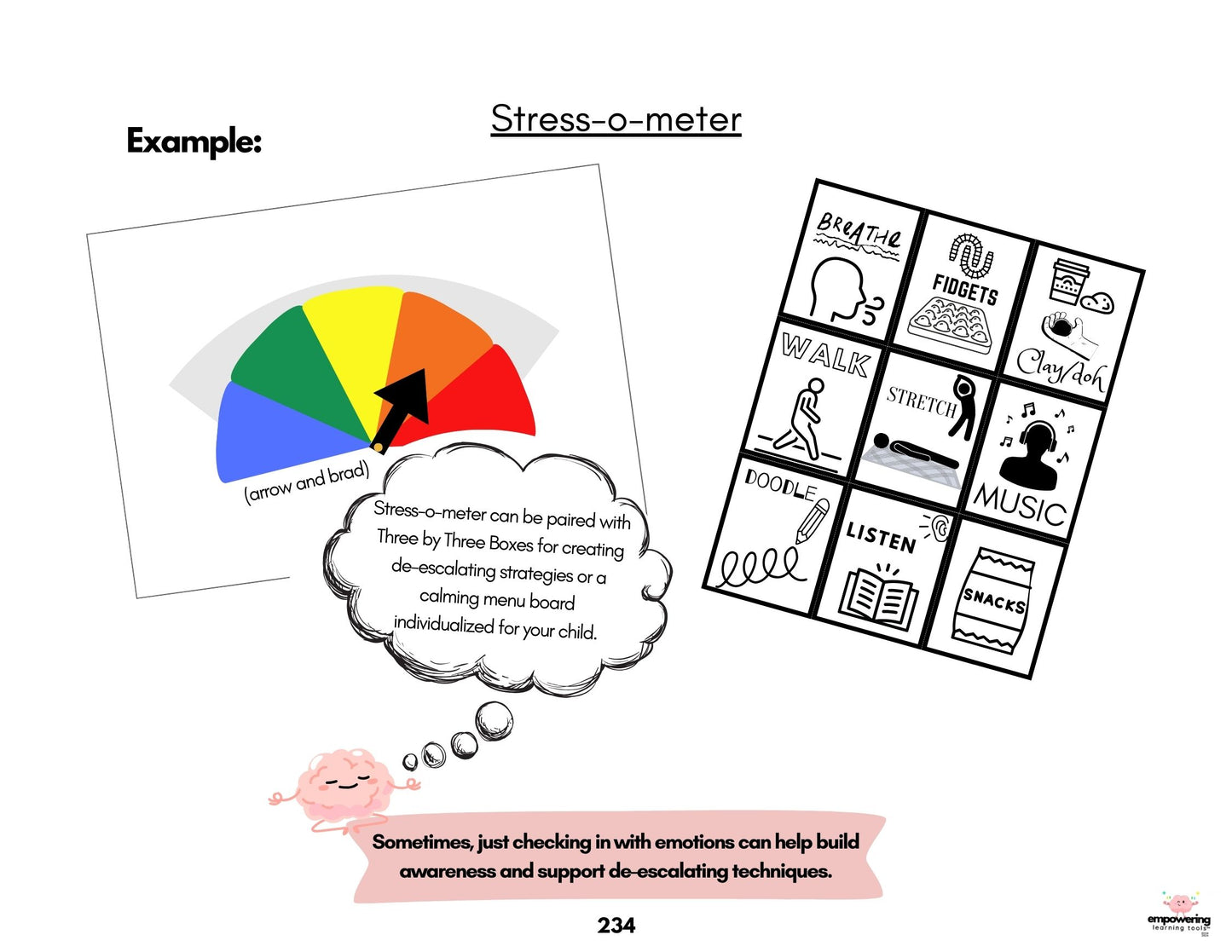 The Ultimate Blank Graphic Organizer Guide, Parent Edition, ALL SUBJECTS, Pre-K-6th, Digital Download (Copy)