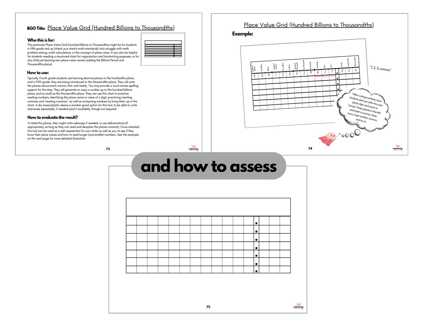 The Ultimate Blank Graphic Organizer Guide, A Comprehensive Program, Parent Edition, Pre-K-6th, Math/Science, Digital Download