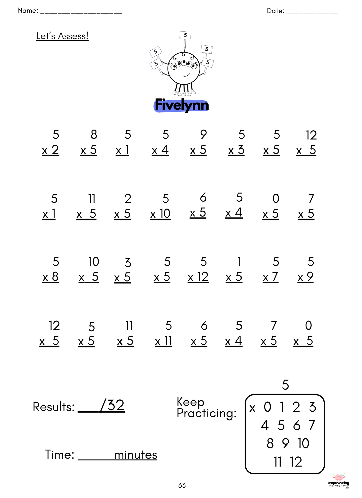 Mighty Math Mites: Mastering Multiplication, 2nd-6th grades, Digital Download Program from Empowering Learning Tools