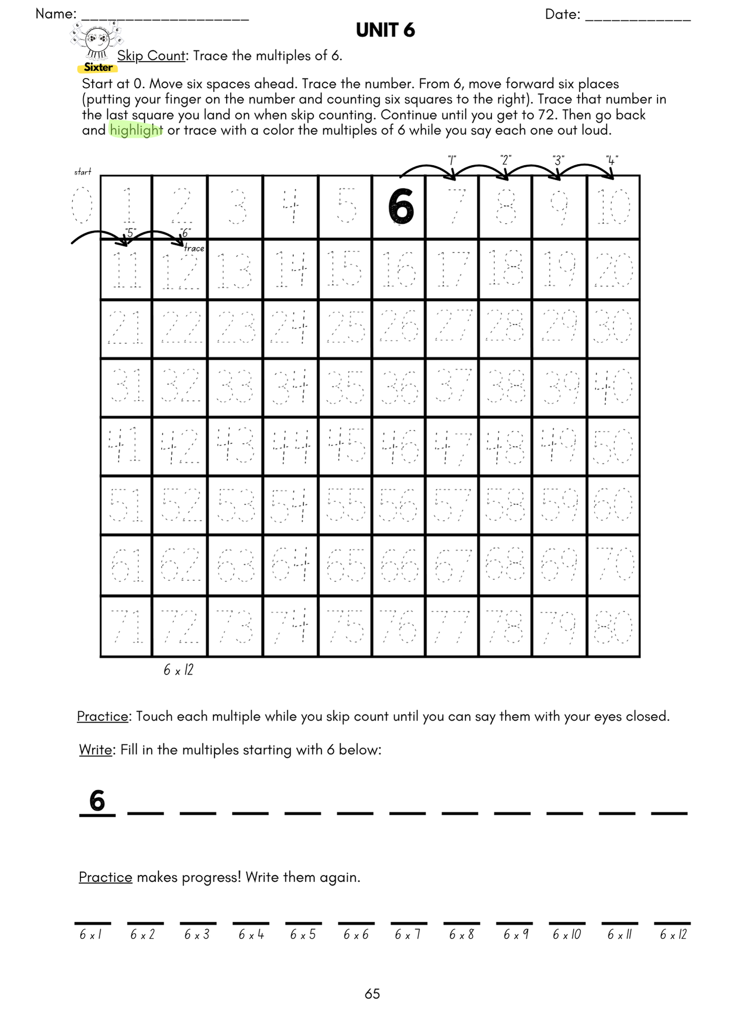 Mighty Math Mites: Mastering Multiplication, 2nd-6th grades, Digital Download Program from Empowering Learning Tools