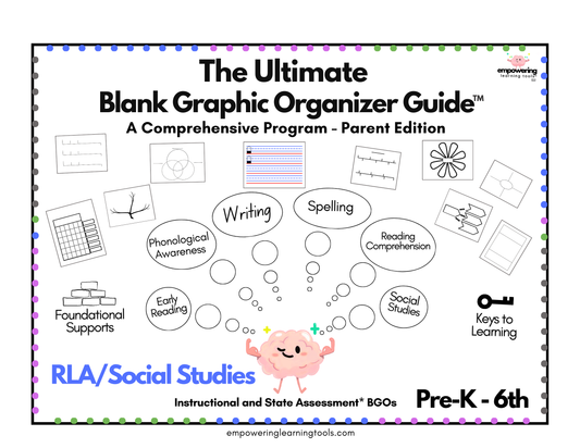 The Ultimate Blank Graphic Organizer Guide, A Comprehensive Program, Parent Edition, Pre-K-6th, RLA/Social Studies, Digital Download