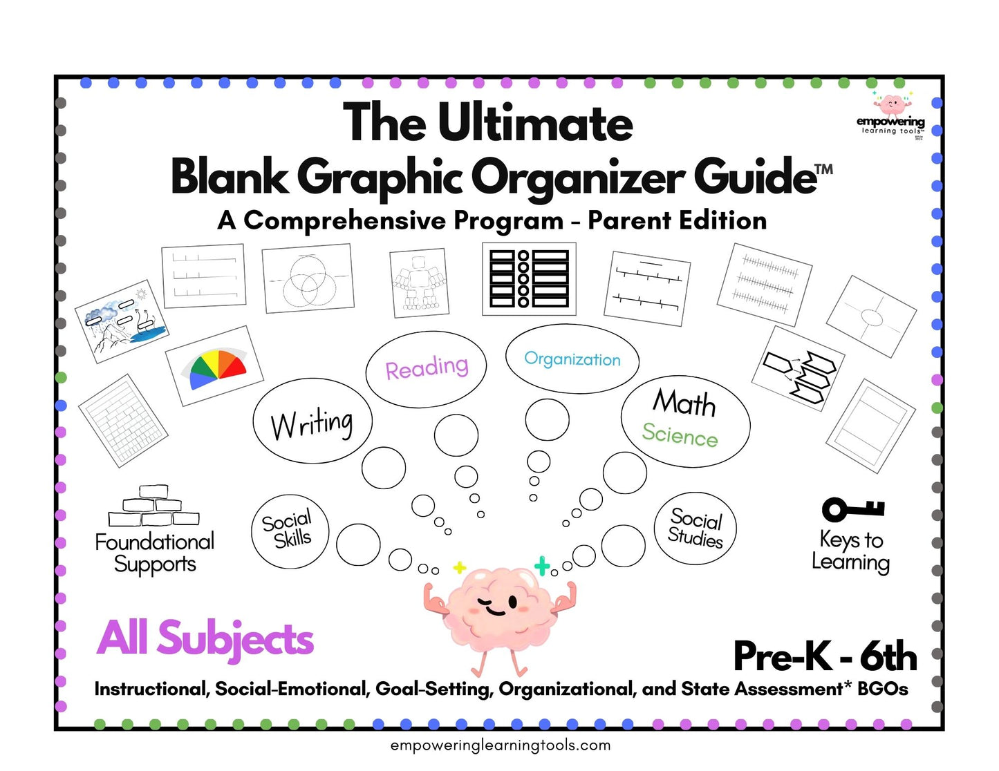 The Ultimate Blank Graphic Organizer Guide, Parent Edition, ALL SUBJECTS, Pre-K-6th, Digital Download (Copy)